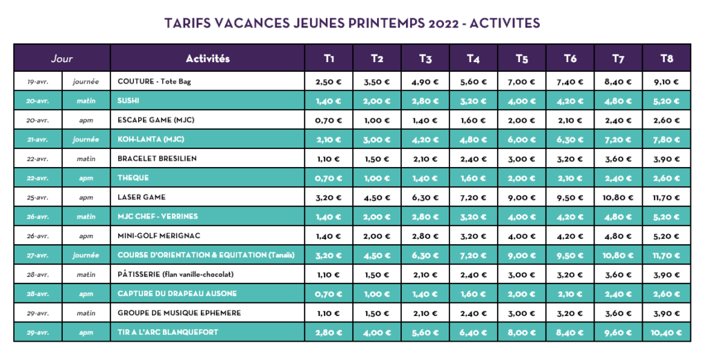 Tarifs vacances jeunes Printemps 2022